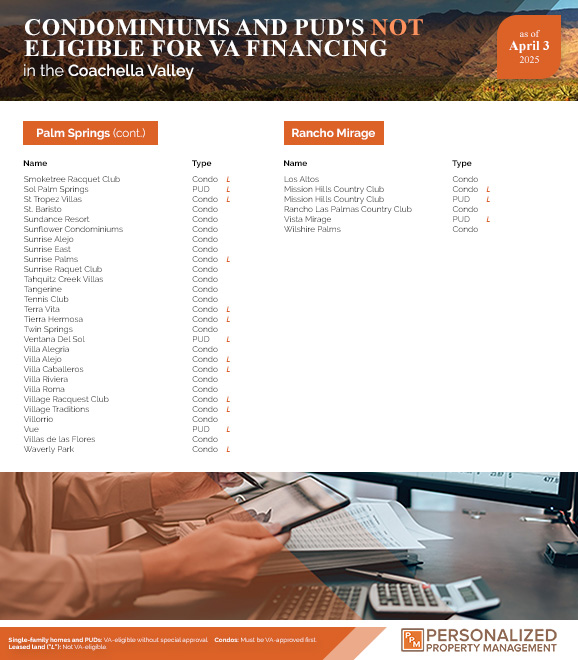 Not Eligible VA Condominiums and PUDs in the Coachella Valley
