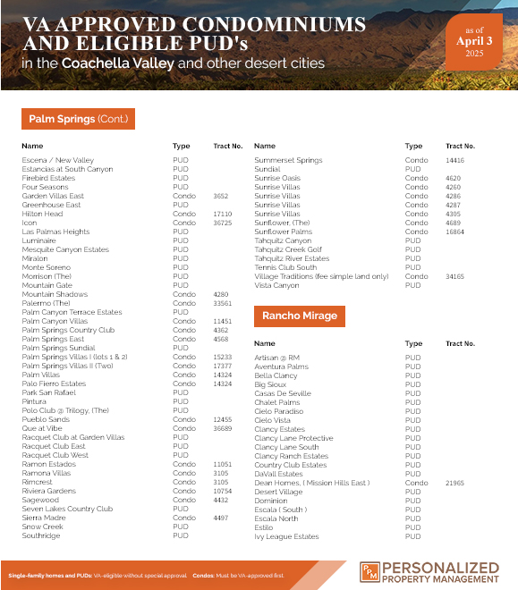 VA approved Condominiums and eligible PUDs in the Coachella Valley