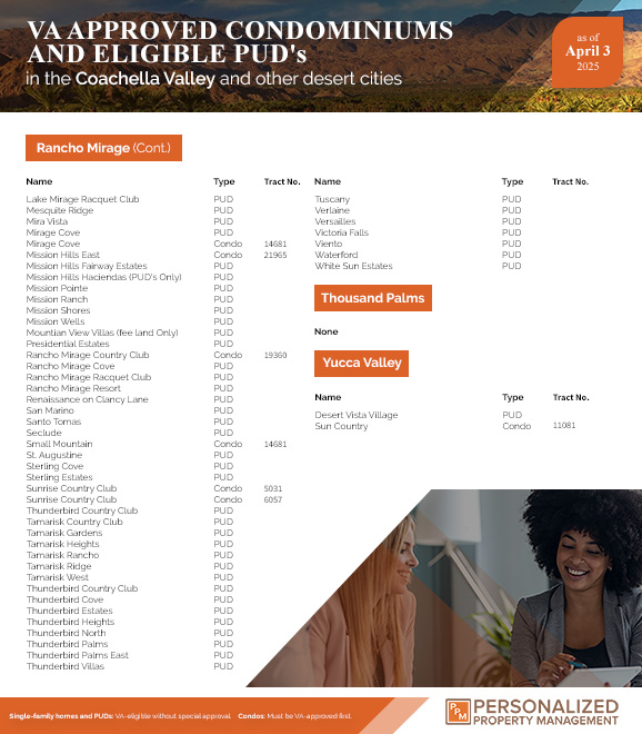 VA approved Condominiums and eligible PUDs in the Coachella Valley
